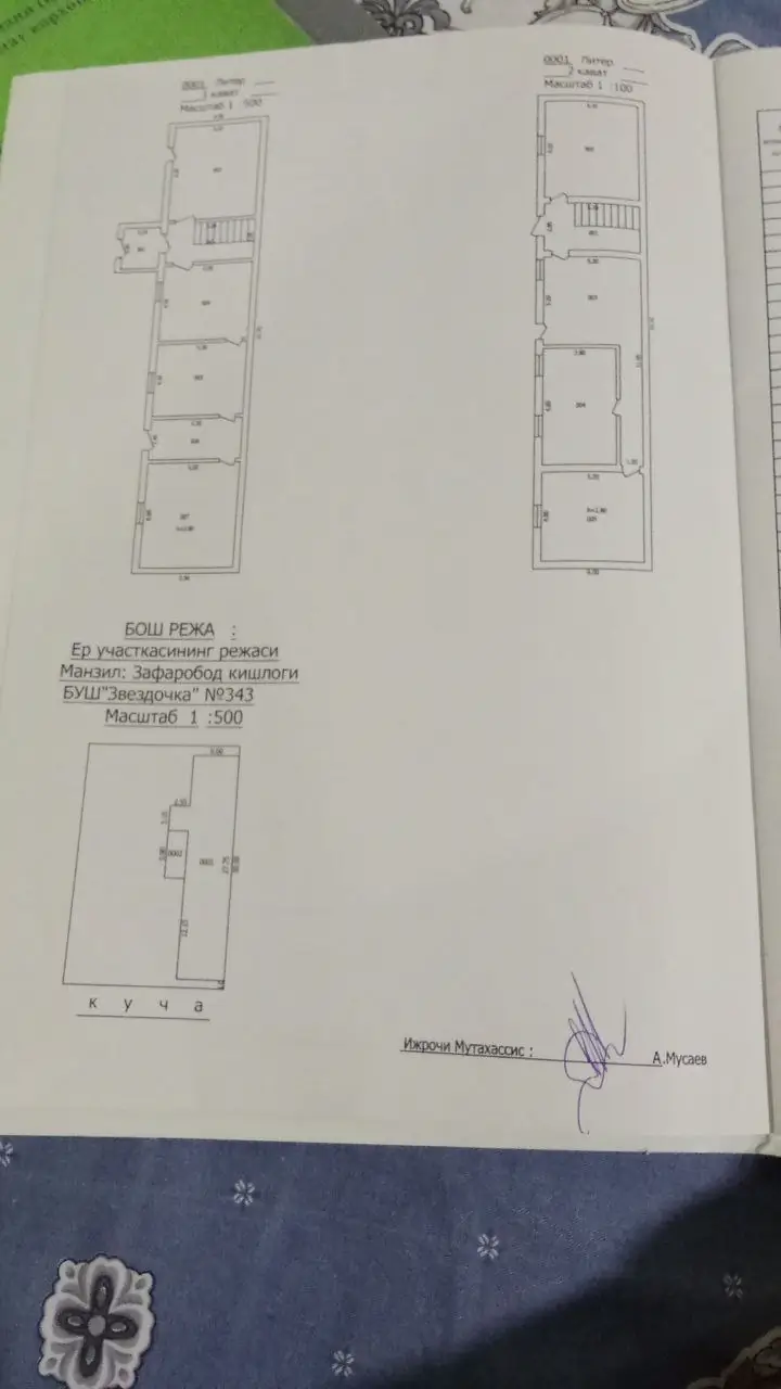 Yer uchastkasi sotiladi − 12 sot.