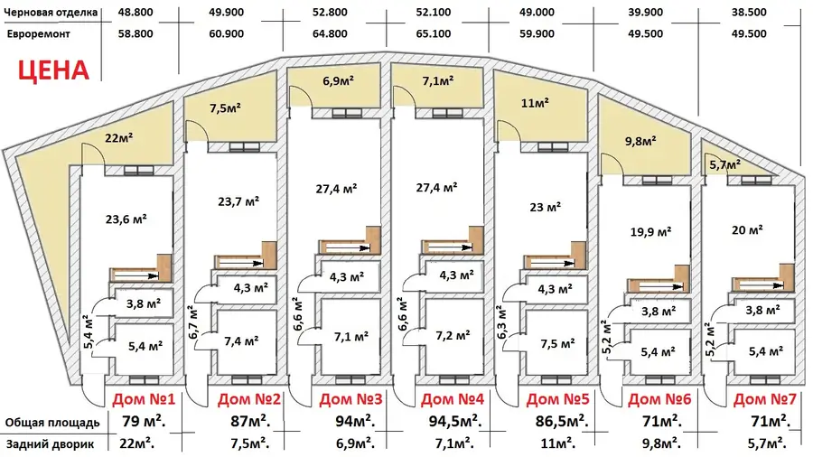 Продается 2-этажный таунхаус − 94 м²