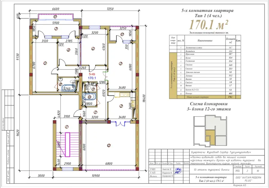 Продается Более 5-комнатная квартира − 170.1 м²