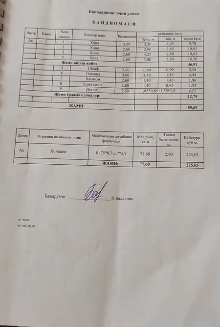 4-комнатная квартира − 60 м², 1/4 этаж