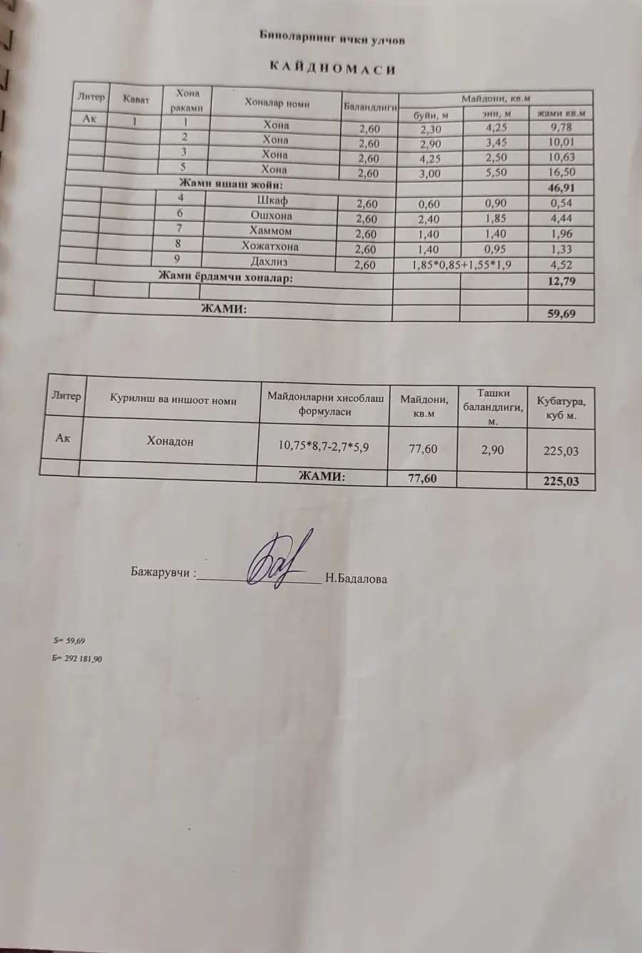 Продается 4-комнатная квартира − 60 м²