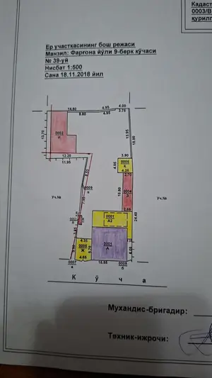 Продается участок − 7.5 сот.