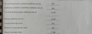 1 xonali kvartira − 24.5 m², 1/4 qavat