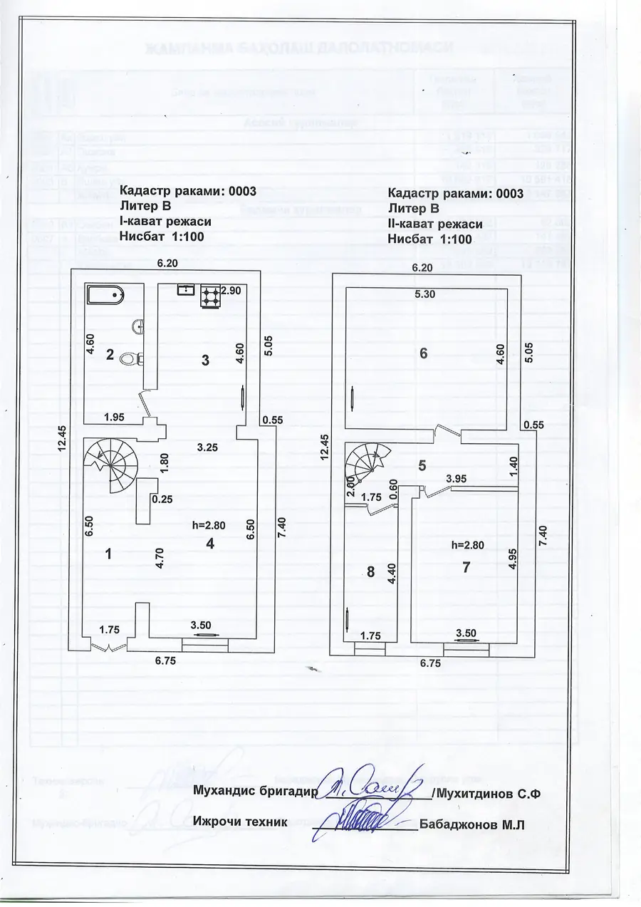 Ijaraga 2 qavatli uy − 200 m²