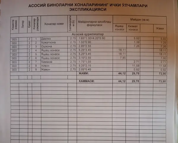 3-комн. квартира, 74 м², Шайхантахурский район