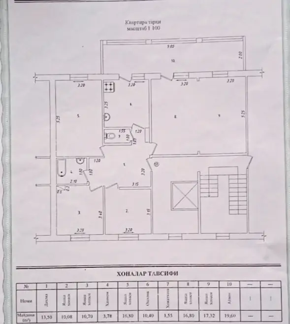 Более 5 xonali kvartira sotiladi − 120 m²