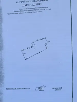 Tijoriy yer maydoni − 400 sot