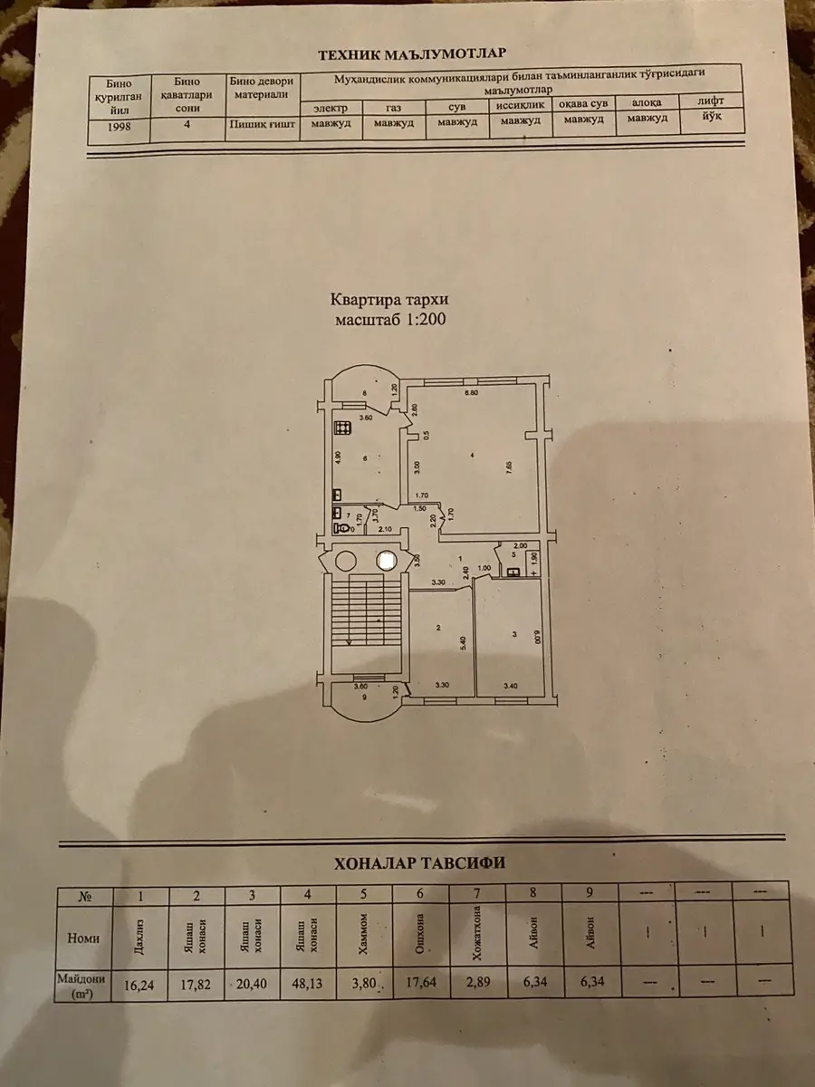 Продается 3-комнатная квартира − 140 м²