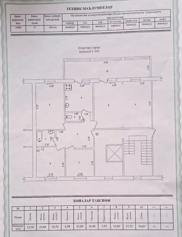 Более 5 xonali kvartira sotiladi − 115 m²