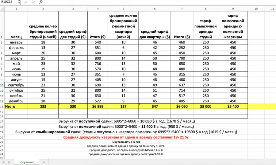 Продается 4-комнатная квартира − 103 м²