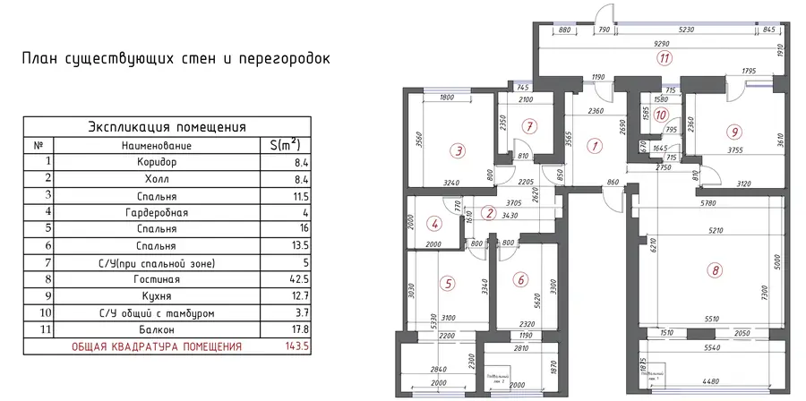 Продается Более 5-комнатная квартира − 143.5 м²