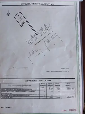 1 qavatli uy sotiladi − 72 m²