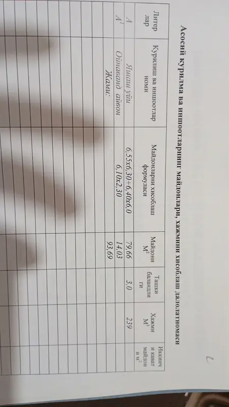 3 xonali kvartira − 93.6 m², 3/4 qavat