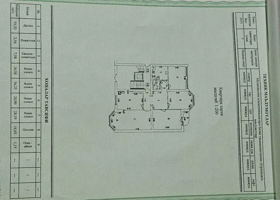 4 xonali kvartira sotiladi − 129 m²